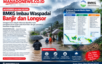 November Musim Hujan, BMKG Imbau Waspadai Banjir dan Longsor