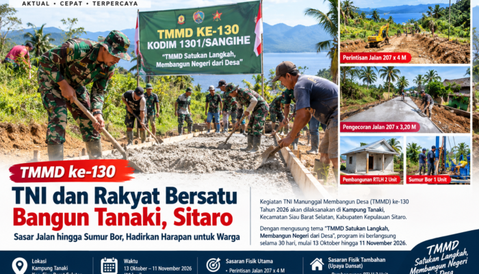 Satukan Langkah Membangun Negeri, TMMD ke-130 Sasar Wilayah Kepulauan Sitaro
